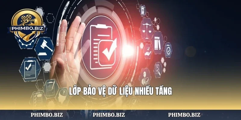 Lớp bảo vệ dữ liệu nhiều tầng